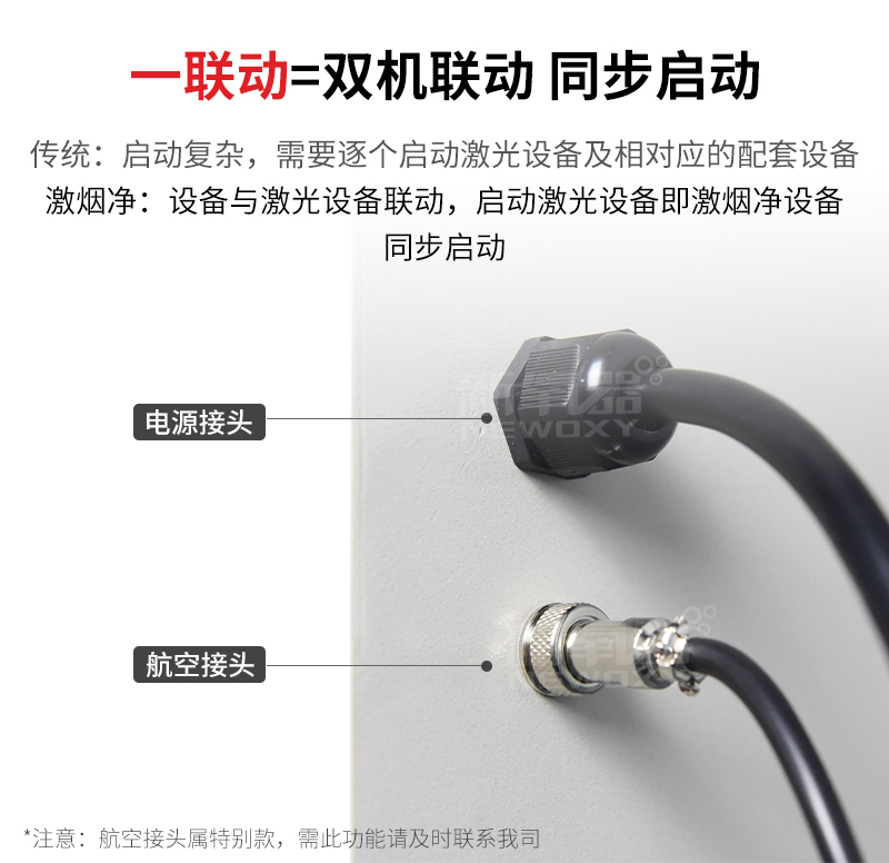 激光打标烟雾净化器与激光设备相连可同步启动